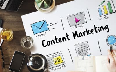 Content Marketing Strategies for Successful Lead Generation